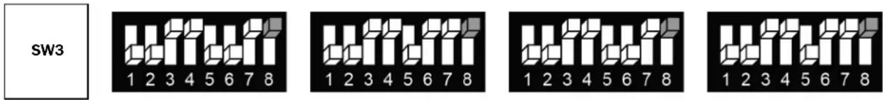 SW3 1 2 3 4 5 6 7 8 1 2 3 4 5 6 7 8 1 2 3 4 5 6 7 8 1 2 3 4 5 6 7 8