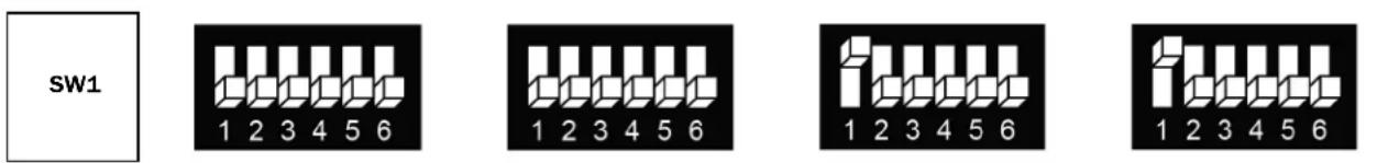 SW1 1 2 3 4 5 6 1 2 3 4 5 6 1 2 3 4 5 6 1 2 3 4 5 6 1 2 3 4 5 6