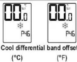 00.0 P46 Cool differential band offset (°C) 00.0 P46 (°F)