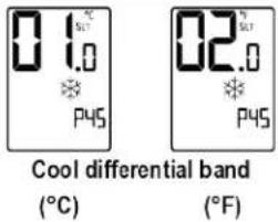 0.1 P45 Cool differential band (°C) 0.2 P45 (°F)