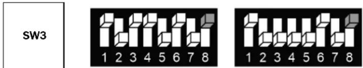 SW3 1 2 3 4 5 6 7 8 1 2 3 4 5 6 7 8
