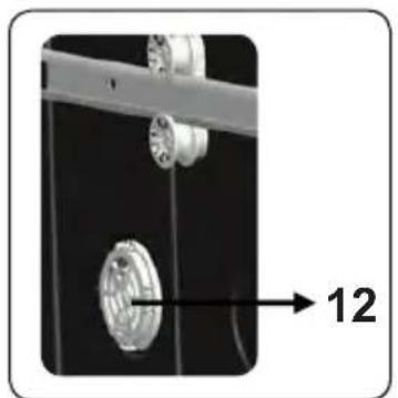 IFB Neptune BI - TECHNICAL SPECIFICATIONS - 2