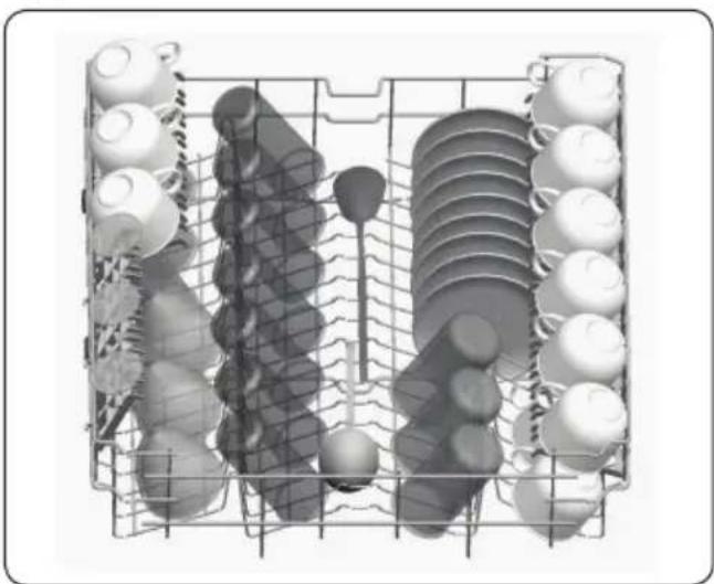 IFB Neptune BI - Alternative basket loads Lower basket - 3