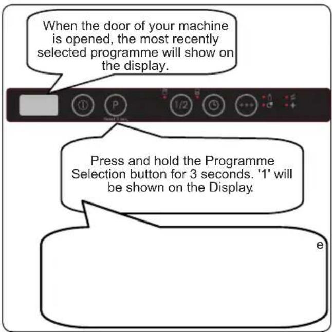 When the door of your machine is opened, the most recently selected programme will show on the display. Press and hold the Programme Selection button for 3 seconds. '1' will be shown on the Display.
