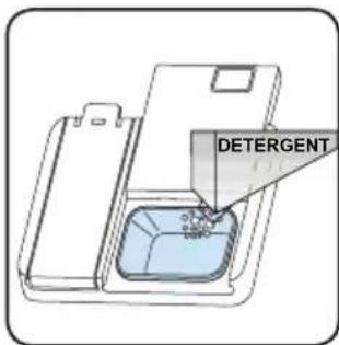 DETERGENT
