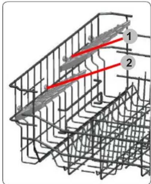 Diagram of a wire cage with two labeled components (1 and 2) and red directional arrows indicating flow or movement.