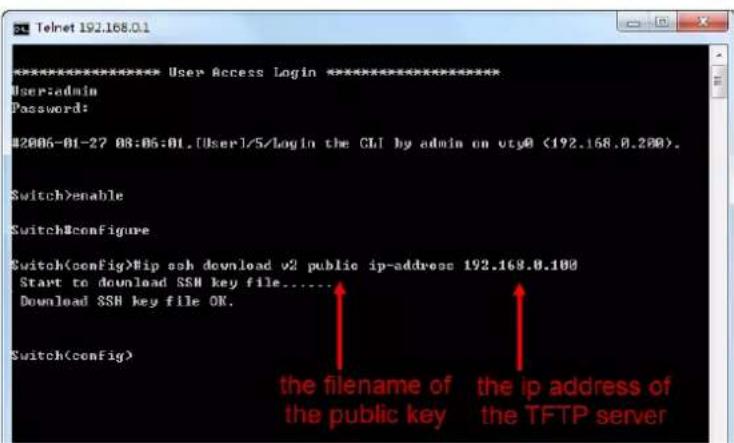 Telnet 192.168.0.1 **************** User Access Login ***************** User:admin Password: #2006-01-27 08:05:01.[User]/5/login the CLI by admin on uty0 (192.168.0.200). Switch>enable Switch#configure Switch(config)#ip ssh download v2 public ip-address 192.168.0.100 Start to download SSH key file..…
