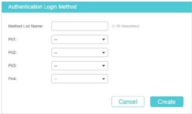 Authentication Login Method Method List Name: (1-15 characters) Pri1: -- Pri2: -- Pri3: -- Pri4: -- Cancel Create
