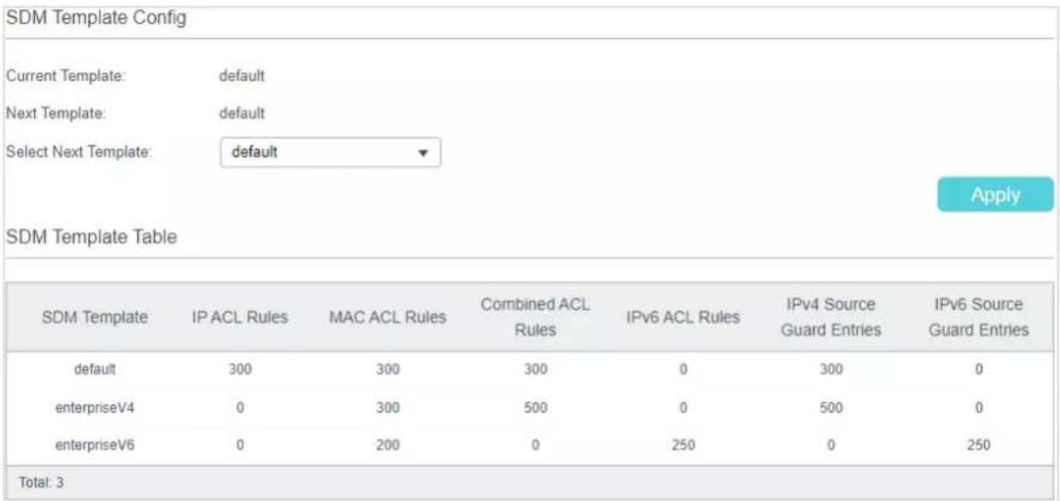 SDM Template Config Current Template: default Next Template: default Select Next Template: default Apply SDM Template Table SDM Template IP ACL Rules MAC ACL Rules Combined ACL Rules IPv6 ACL Rules IPv4 Source Guard Entries IPv6 Source Guard Entries default 300 300 300 0 300 0 enterpriseV4 0 300 500…