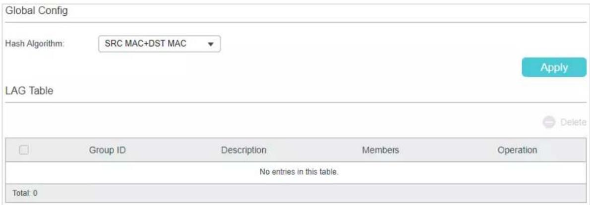 Global Config Hash Algorithm: SRC MAC+DST MAC LAG Table Group ID Description Members Operation No entries in this table. Total: 0