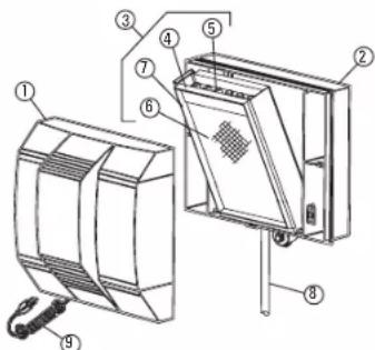 Technical diagram of a mechanical device with numbered components for identification