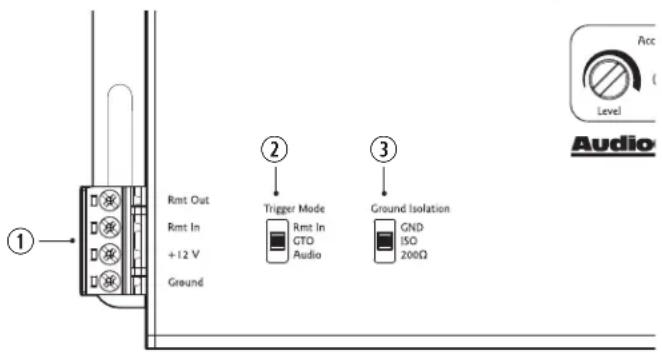 Rmt Out Rmt In +12 V Ground Trigger Mode Rmt In GTO Audio Ground Isolation GND ISO 200Ω ② ③ Level Acc Audio