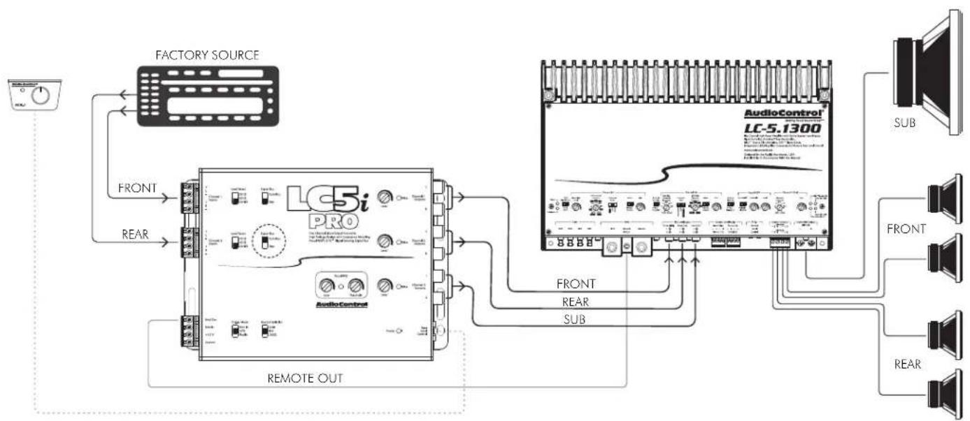 AudioControl LC5iPRO - Signal Bus - 6