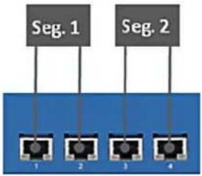 Advantech FWA-1320 - LAN Bypass Segments - 1