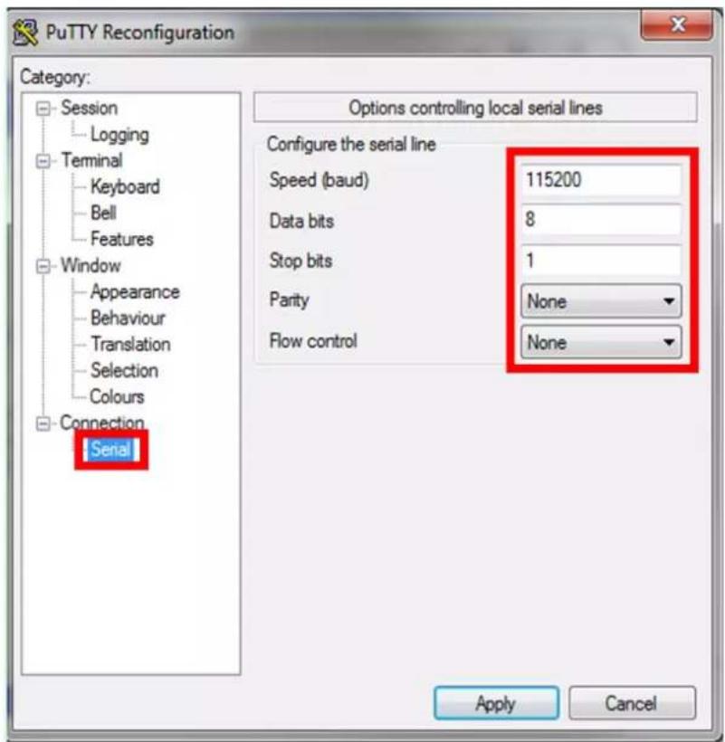 PuTTY Reconfiguration Category: Session Logging Terminal Keyboard Bell Features Window Appearance Behaviour Translation Selection Colours Connection Serial Options controlling local serial lines Configure the serial line Speed (baud) 115200 Data bits 8 Stop bits 1 Parity None Flow control None Apply Cancel