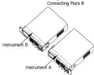 Connecting Plate B Instrument B Instrument A