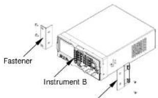 Fastener Instrument B