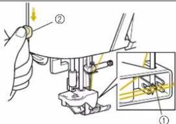 Technical diagram showing a sewing machine with labeled parts and an inset view of the component