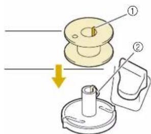 Diagram illustrating a mechanical assembly process with labeled parts and directional arrow