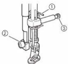 Technical diagram of a mechanical assembly with numbered parts labeled ①, ②, and ③