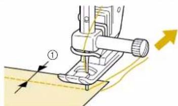 BABY LOCK Esante - ■ Sewing a Seam Allowance of 0.5 cm or Less - 1