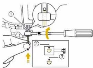 Diagram showing a hand operating a screwdriver with labeled parts and directional arrows indicating motion or operation.