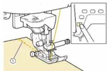 Technical diagram of a sewing machine with labeled parts and an inset showing the mechanism