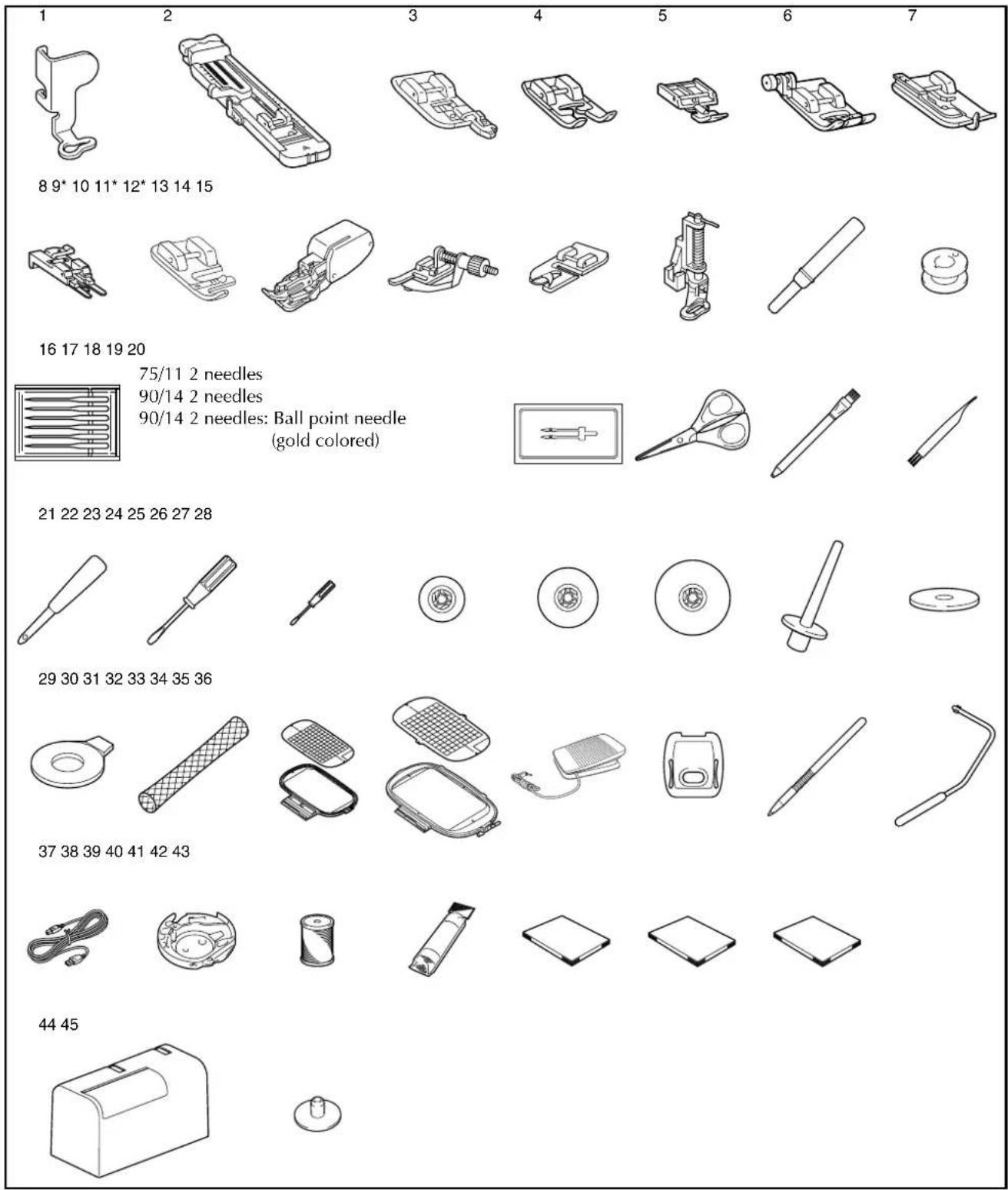 1 2 3 4 5 6 7 8 9* 10 11* 12* 13 14 15 16 17 18 19 20 75/11 2 needles 90/14 2 needles 90/14 2 needles: Ball point needle (gold colored) 21 22 23 24 25 26 27 28 29 30 31 32 33 34 35 36 37 38 39 40 41 42 43 44 45