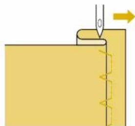 BABY LOCK Esante - ■If the Needle Catches Too Much of the Fold - 2