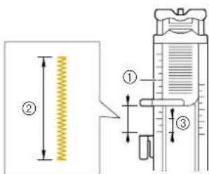Technical diagram showing a spring scale and its internal structure with labeled components