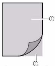 Diagram showing a folded paper with labeled parts ① and ②