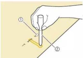 Diagram showing a hand holding a pen or tool with labeled parts, including numbered annotations ① and ②.