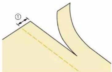 BABY LOCK Esante - ■When Sewing Straight Stitches While Using the Side Cutter - 1