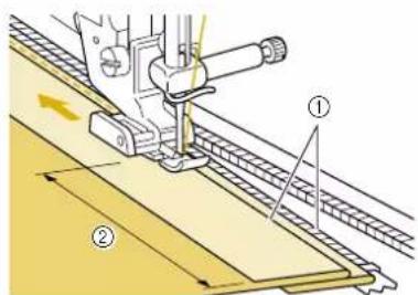 Technical diagram showing a sewing machine needle stitching fabric strips, labeled with parts ① and ②.