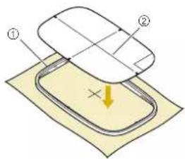 Diagram showing two labeled components (① and ②) interacting with a yellow surface, with a downward arrow indicating direction.