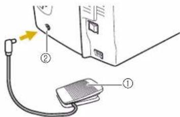 Diagram showing cable connection with labeled components, including a device and a connector with a yellow arrow indicating direction.