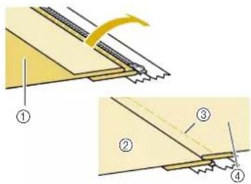 Technical diagram showing four-step installation of a wooden panel with labeled components and arrows indicating assembly steps.