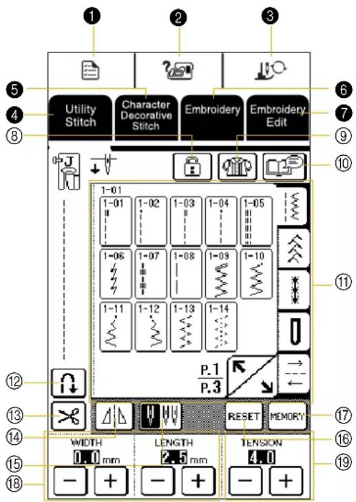 Utility Stitch Character Decorative Stitch Embroidery Embroidery Edit 1-01 1-02 1-03 1-04 1-05 1-06 1-07 1-08 1-09 1-10 1-11 1-12 1-13 1-14 P.1 P.3 RESET MEMORY WIDTH LENGTH TENSION 0.0 mm 2.5 mm 4.0 - + - + - +