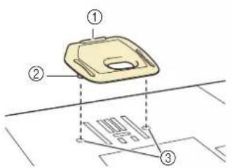 Technical diagram showing a component with numbered parts, likely illustrating a mechanical or architectural assembly.