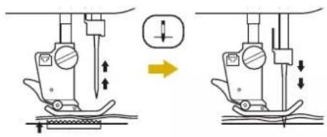 Diagram illustrating sewing process with needle insertion and directional arrow, showing two stages of sewing machine operation.