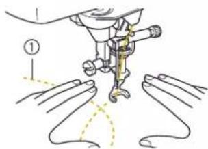 Diagram showing sewing process with labeled step ① and directional arrows indicating thread movement