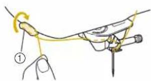 Diagram showing a hand holding a tool with a numbered label indicating step 1
