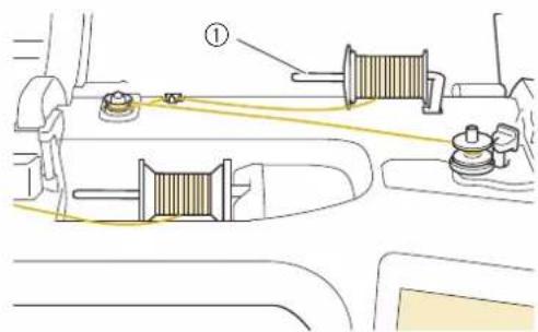 Technical diagram showing mechanical assembly with labeled component ①