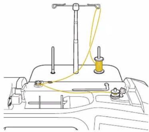 BABY LOCK Altair 2 - ■ Using the Spool Stand - 1
