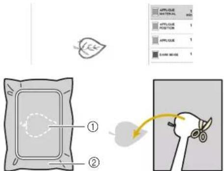 APPLUGUE MATERIAL APPLUGUE POSITION APPLUGUE BARN MODE ① ②