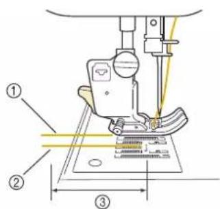 Technical diagram of a sewing machine with numbered parts and measurement lines