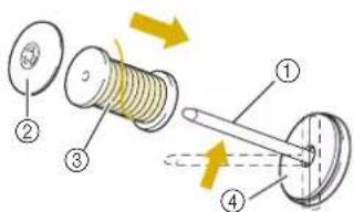 Diagram illustrating a mechanical or electrical component with numbered parts and directional arrows indicating motion or force.