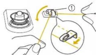 Diagram illustrating mechanical assembly steps with labeled components and directional arrows