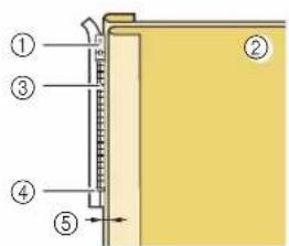 Diagram of a wall assembly with numbered components, likely for structural or engineering reference.