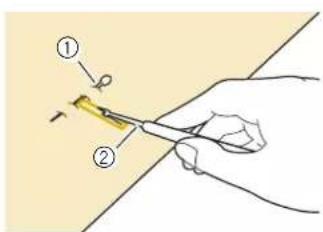 Diagram showing a hand holding scissors with labeled parts, including numbered callouts ① and ②.